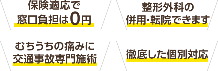 保険適応で窓口負担は０円