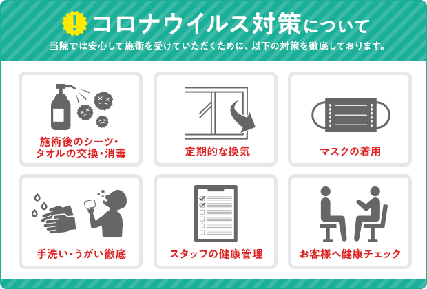 鶴ヶ島にある当院はコロナ対策を徹底している整骨院です